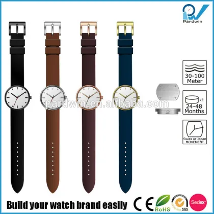 How can I build a watch brand?