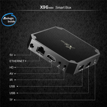 Low Price S905W Amlogic Android 7.1.2 Kodi 4K TV Box X96 Mini Wall Mount1+8GB or 2+16GB From Dragonbest Factory