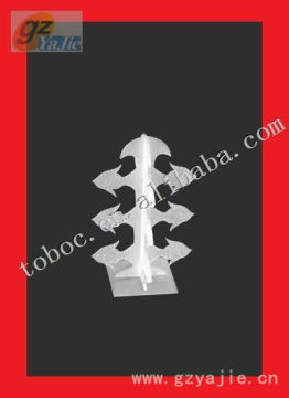 Female Necklace Jewelry Display Bust