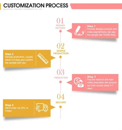 Wholesale PVC Paw Shoe Charms - Hot Sale Designer Causal Shoe Decorations