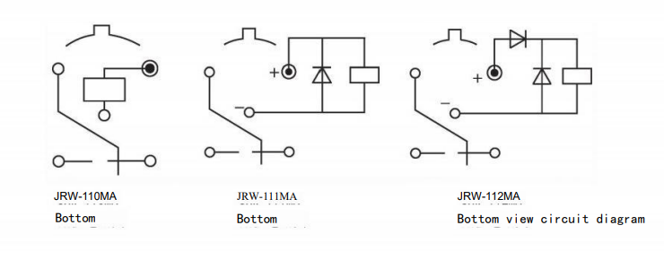 JRW-110MA Application and Compatibility