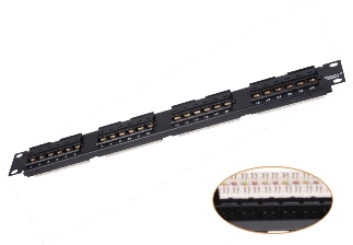 Fiber Optic Patch Panel