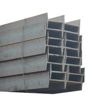 China Wholesale Supplier of Structural I-Beam Steel for Mezzanine Floors