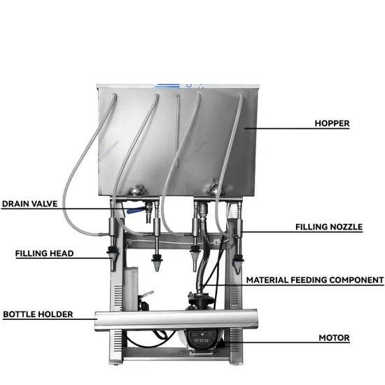 Gravity Filling Machine for Vodka, Whisky, Brandy, Tequila, and Wine Bottles with Capping and Labeling