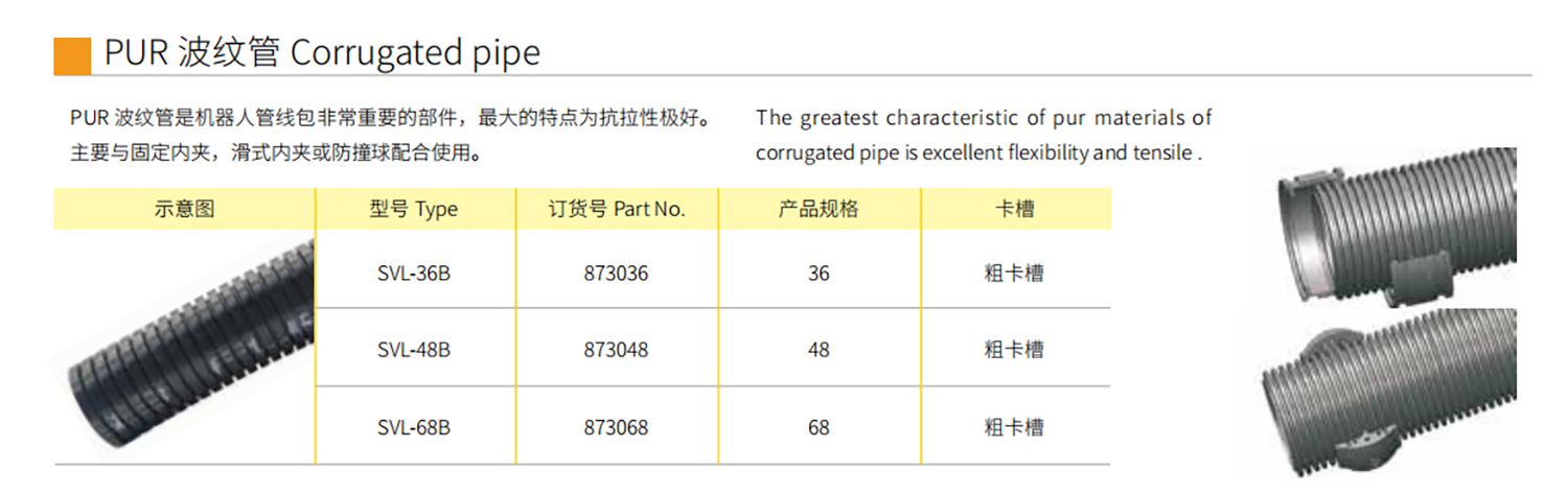 pur corrugated pipe
