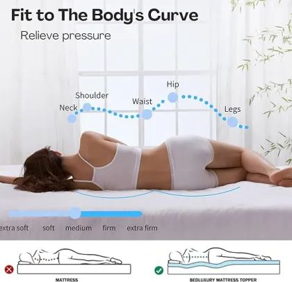 Memory Foam Mattress Topper