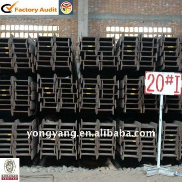 H beam size