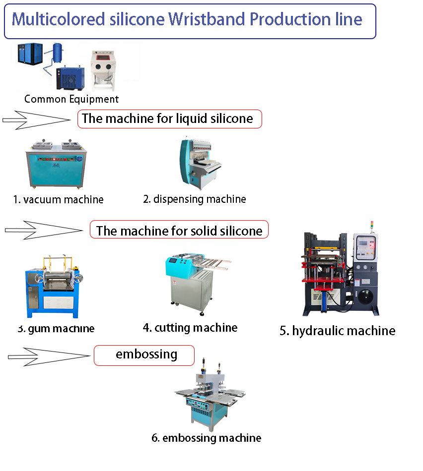 2-ulo ng silicone oil press embossing machine para sa tela