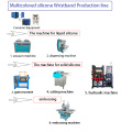 2-kops siliconen oliepers embossingmachine voor doek