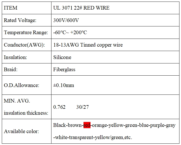 UL 3071 22# RED WIRE