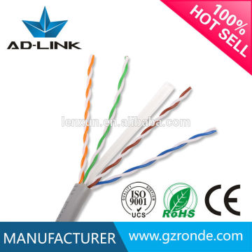 price cable internet UTP/FTP/SFTP hot sell Cat5e/cat6/cat7