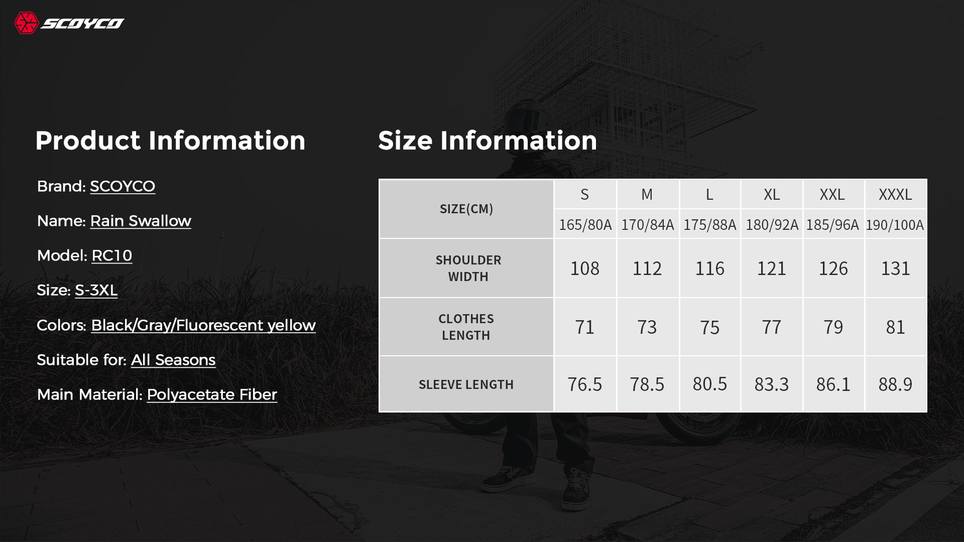 RC10_04_info