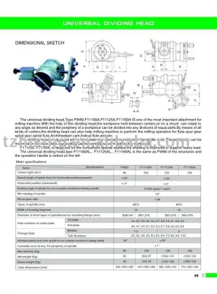 Universal dividing head