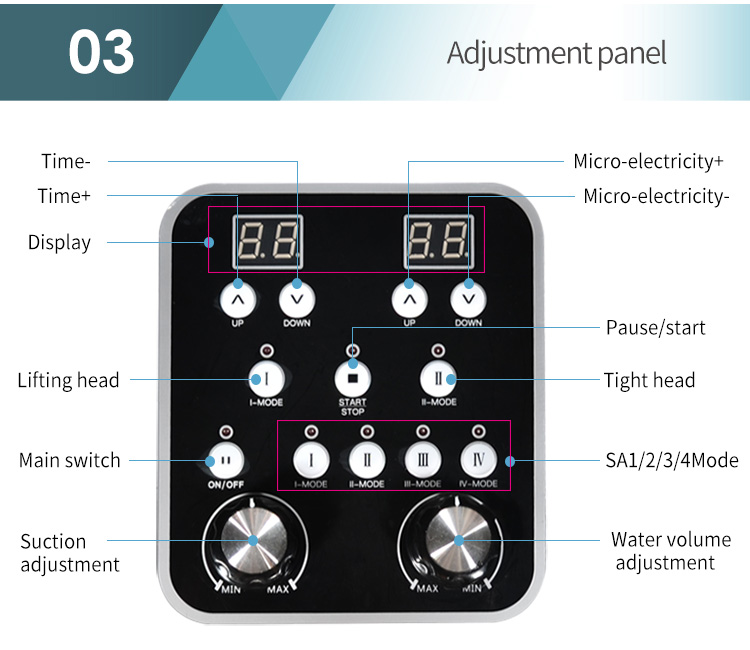 aqua hydro facial machine