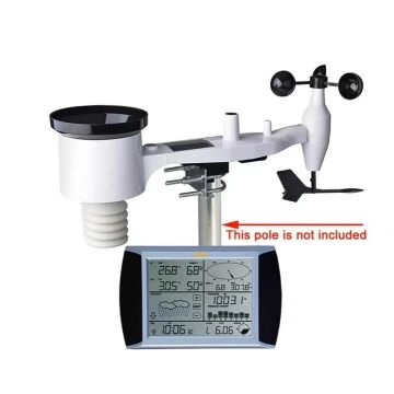 MISOL 1080 Wireless Weather Station - Temperature, Humidity & More