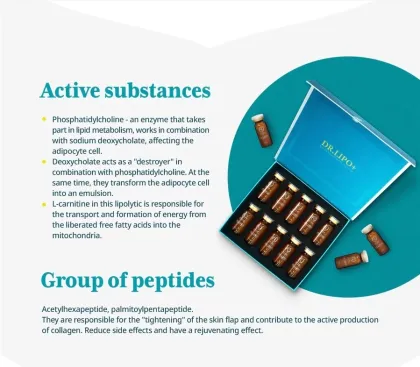 Dr. Lipo+ 10ml Lipolysin Fat Dissolving for Body Weight Loss Dr Lipo+