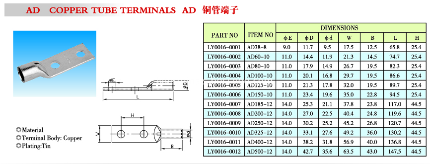 AD COPPER TERMINALS