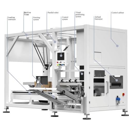 Karton, der die Lademaschine errichtet