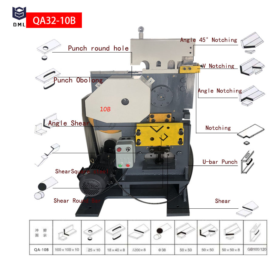 Small ironworker Mechanical Punching and Shearing Machine