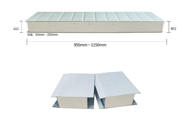 Pu Sandwich Panel