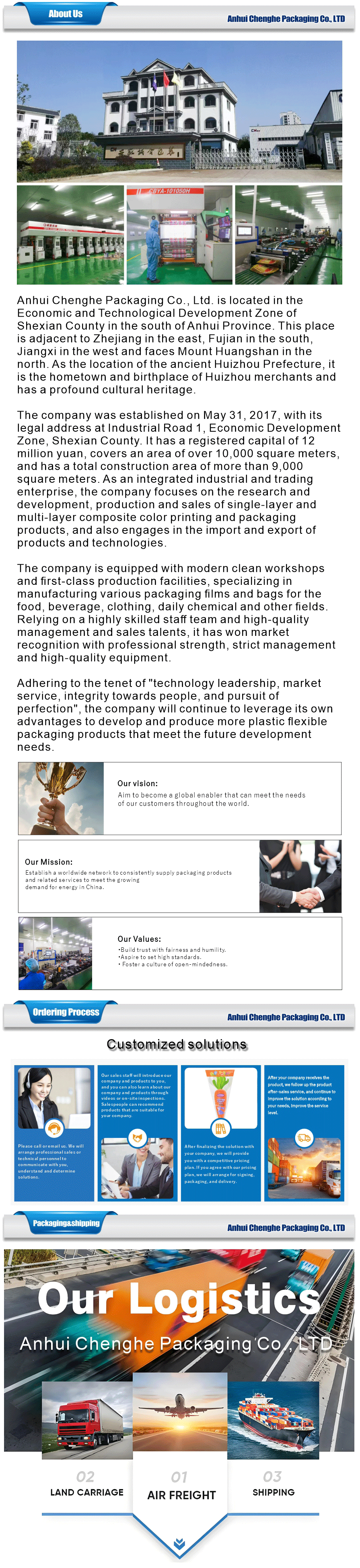 eco friendly snack packaging