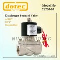 /msite/products/detail/productid/63260292/id/1510367.html