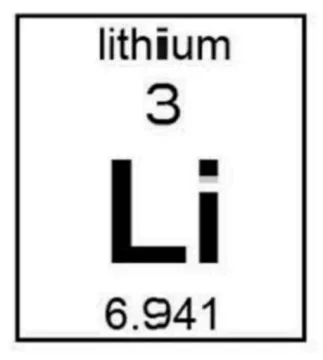 how many lithium ion batteries in a tesla