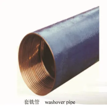 Compare Share Good price Wash - Over Pipe
