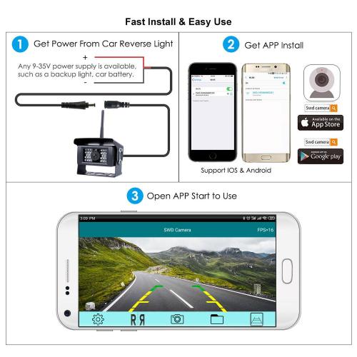 Waterproof Wifi Backup Camera with Night Vision