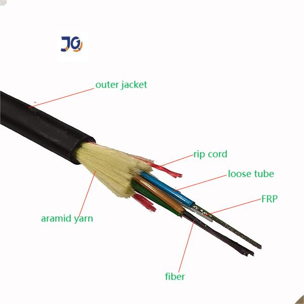 24cores single mode ADSS fiber optic cable