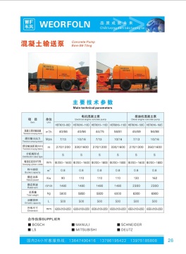 Electrical Engine Concrete Pump