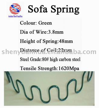 Furniture Spring