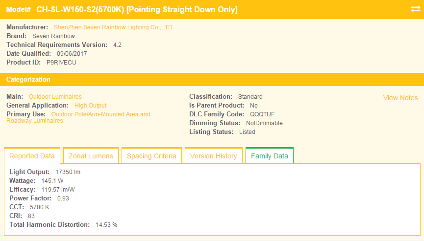 CH-SL-W150-S2-5700K DLC certification