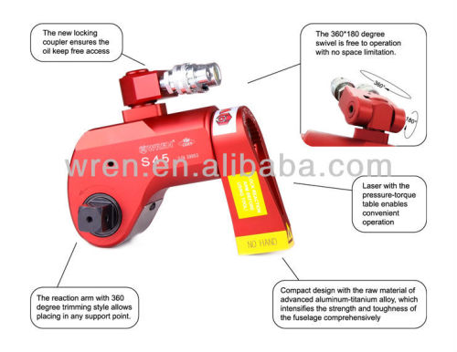 S-Series square drive hydraulic torque wrench,CE/ISO9001 Approved,Wren Brand