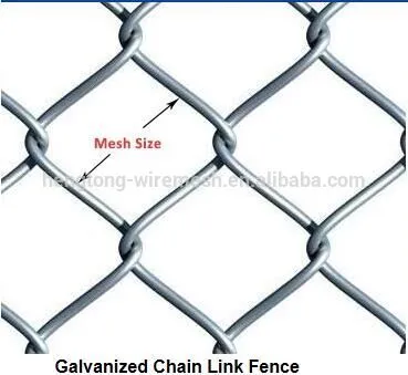 whosale chain link fence from Hengtong factory