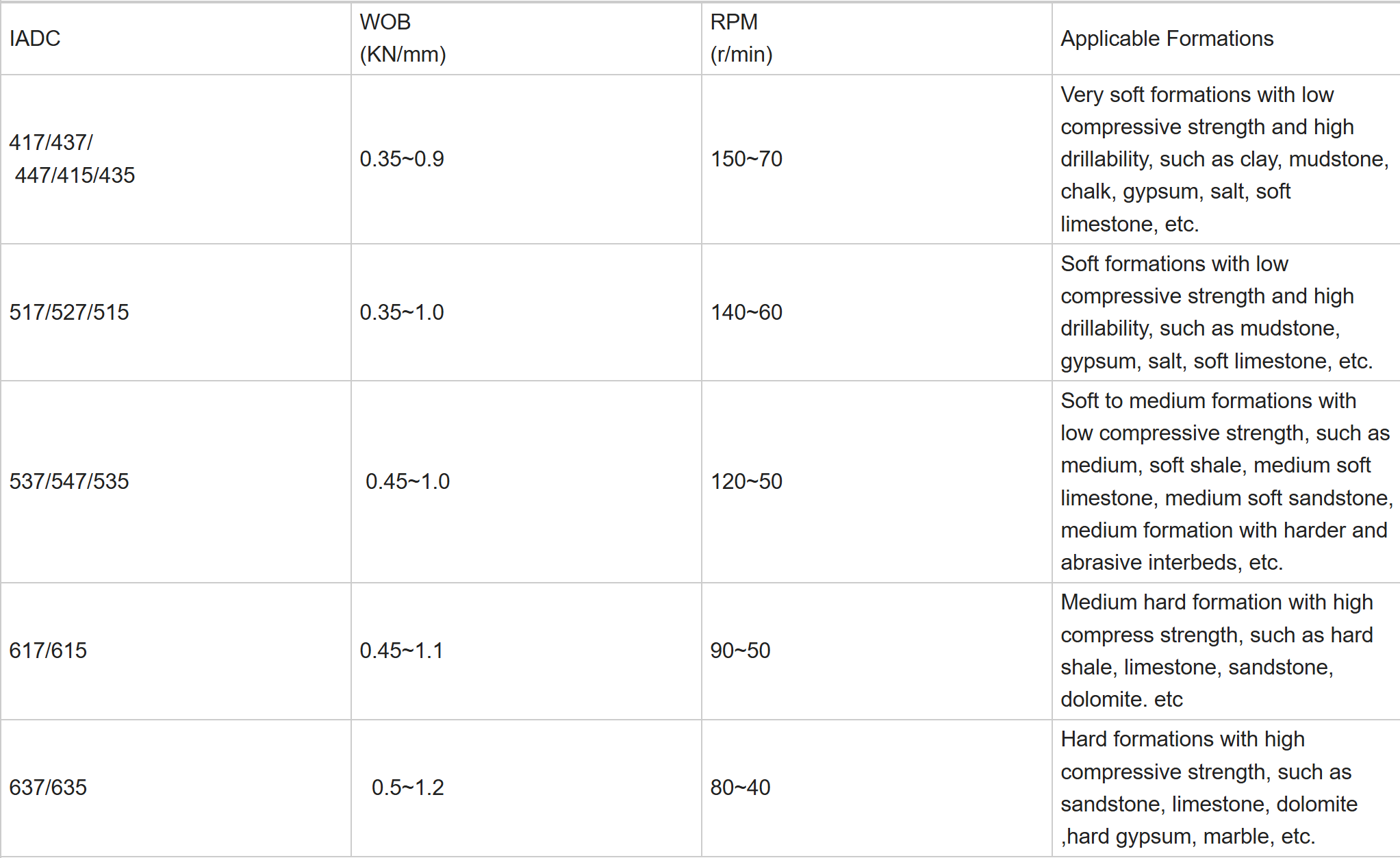 4f444754-92fe-46c2-aad8-d29d31a5c053