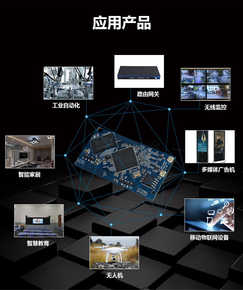 free module wifi