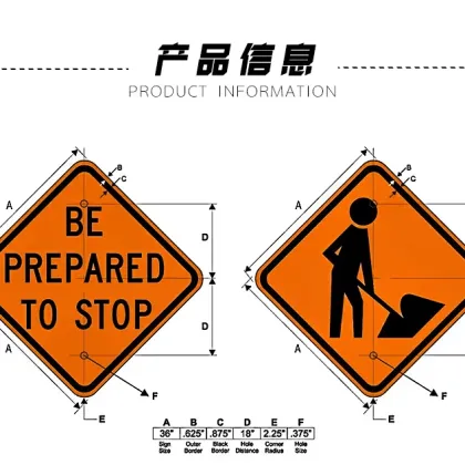 Customized High Visibility Pedestrian Junction Signs: Speed Reduction & Road Warning Signs