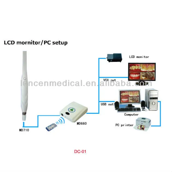 Wirless Dental Intra oral camera