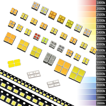 Lumières LED SMD: 2835 3030 3535 5730 7070 CHIPS IN WRGBA UV IR - Divers ailes et tensions
