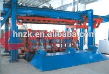 Zhongke AAC block making machine/cutting machine