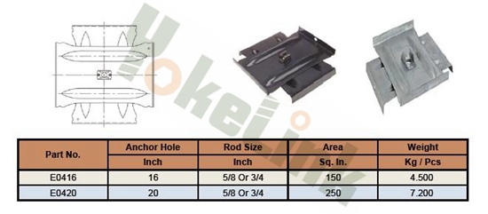 Cross Plate Anchor1