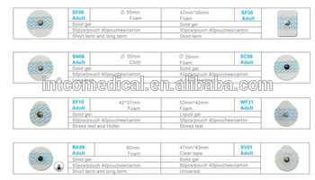 disposable ECG Electrodes latex-free and PVC-free
