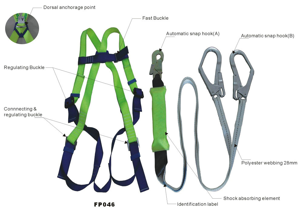 Fall Protective Equipment Suit China Manufacturer
