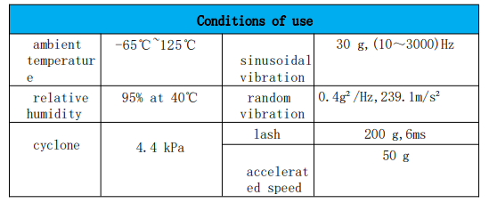 Specificații tehnice releu de grad militar JQX-2Z15BM