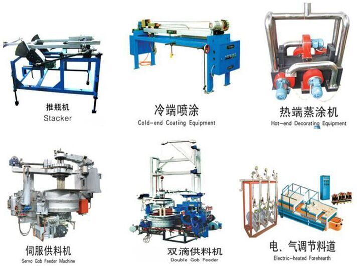 Glass Bottle Production Line (Plant)