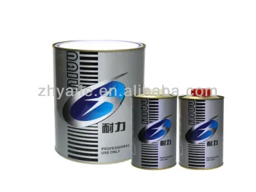 Refinish Car Paint -Manufacturers