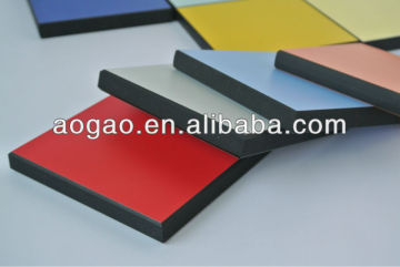 high pressure laminate board