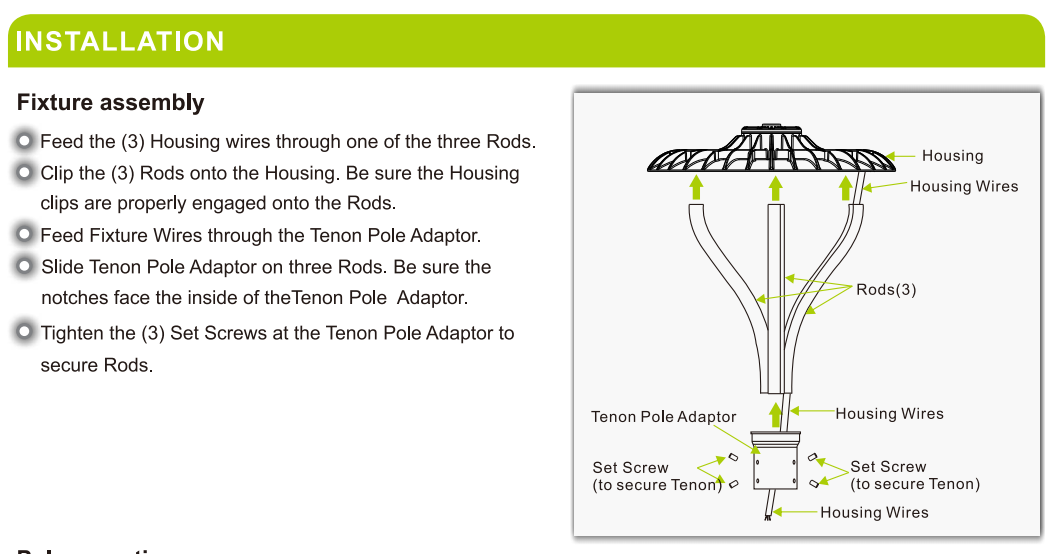 Led Post Top Lamps