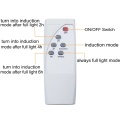 100W integriertes Solar Street Light in einem